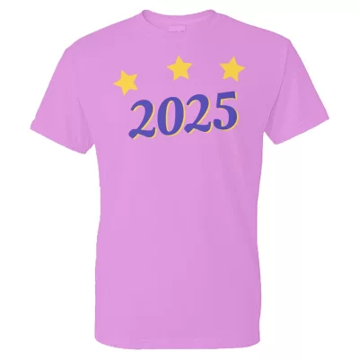 2025